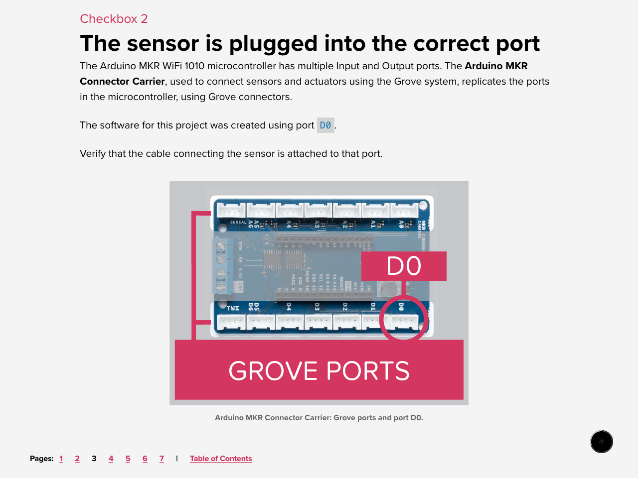 Grove port diagram page