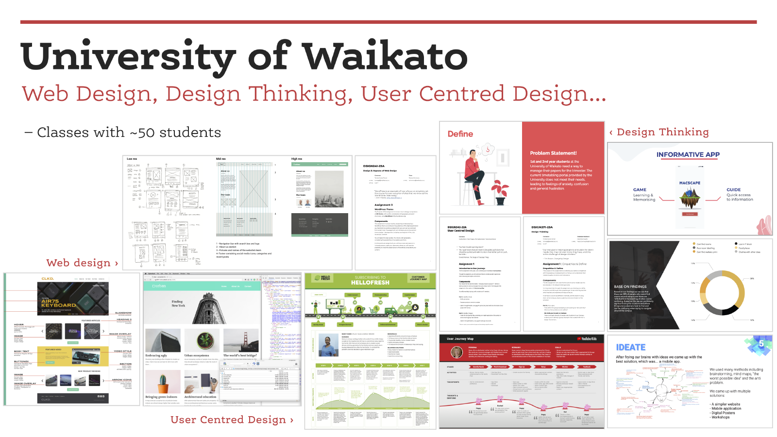 Teaching at the University of Waikato (New Zealand)